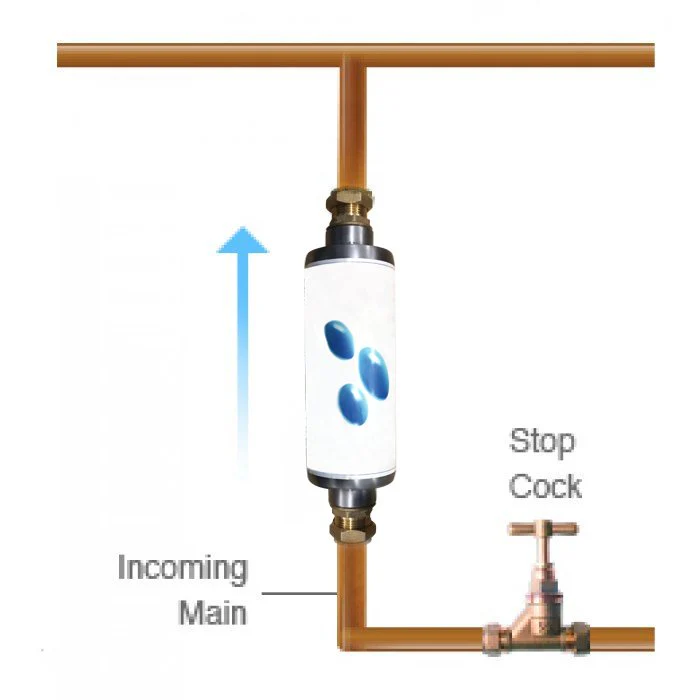 Commercial Water Filter 20 L / min - Image 6