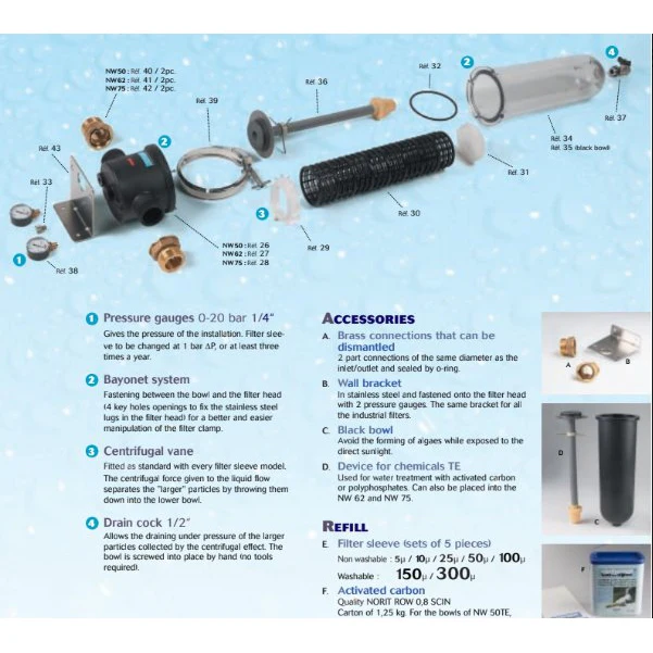 High Flow Particulate Sediment Filter 250L per minute max - Image 4
