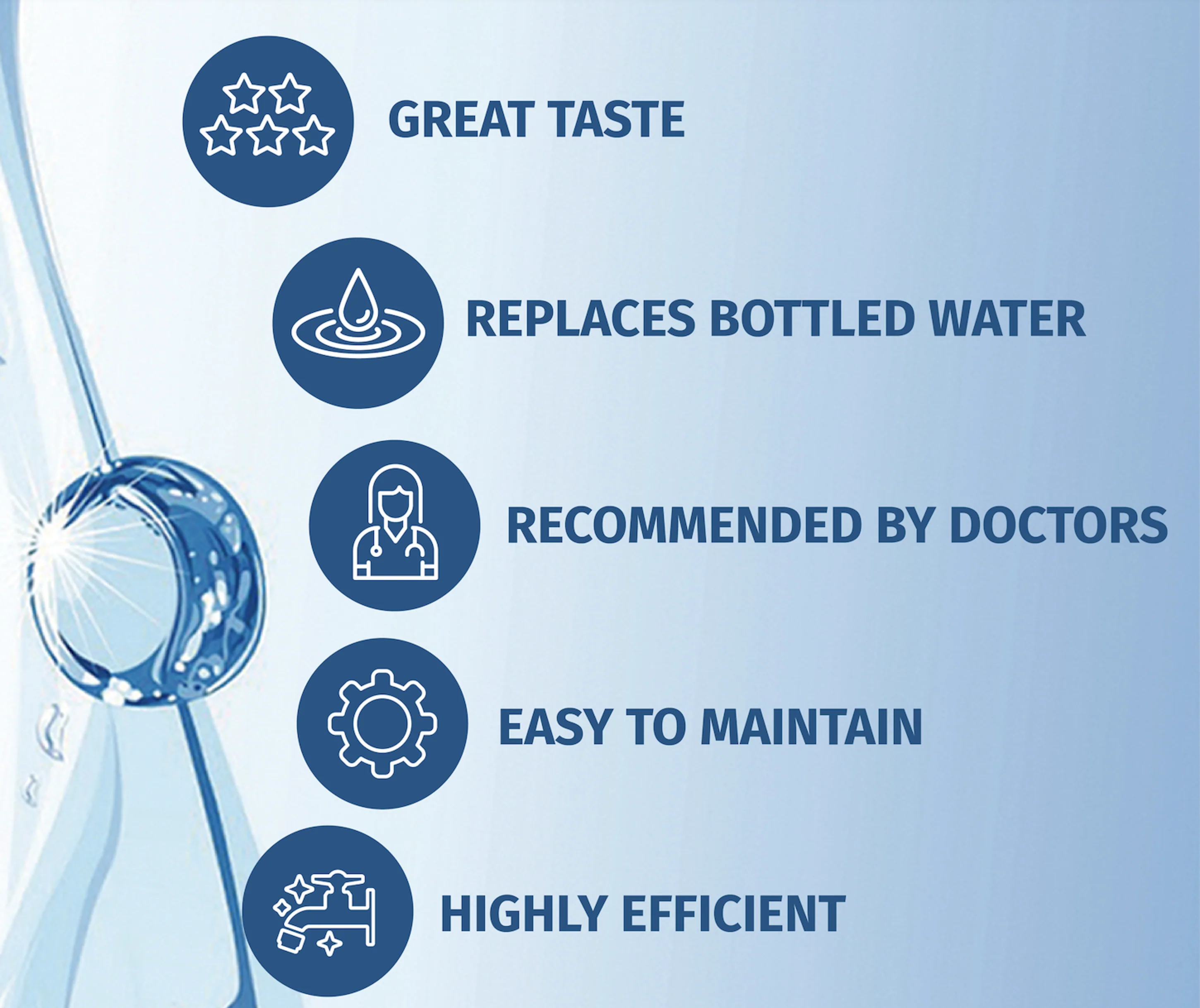 Reverse Osmosis System with Pump - Image 4