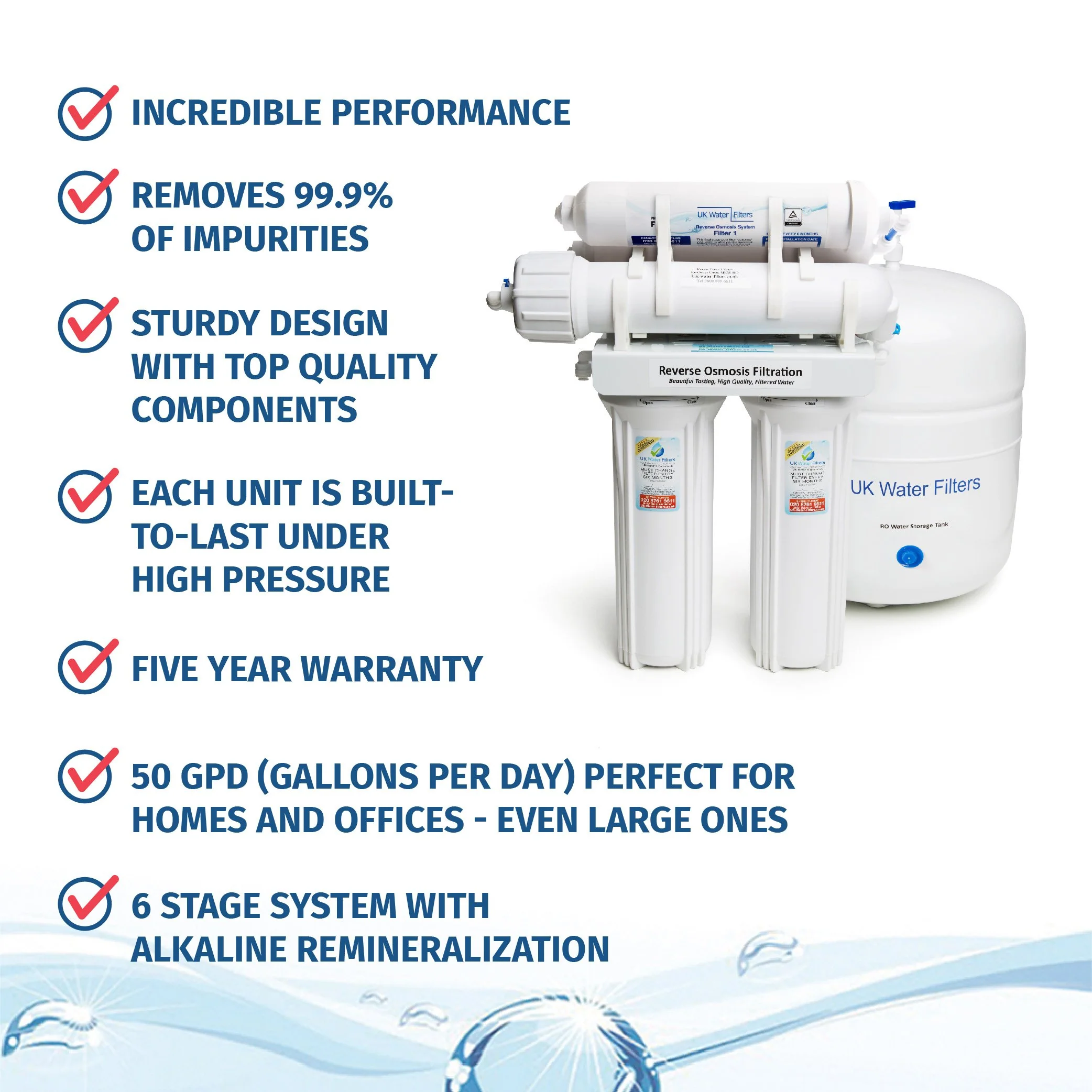 Reverse Osmosis Water Filter System - Image 3